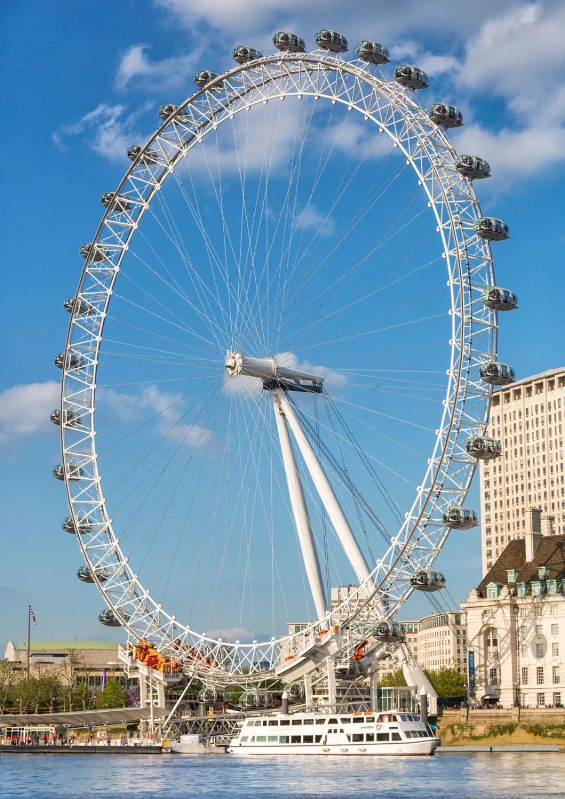 Spacious Room With City Skyline Views Close To London Eye Eksteriør billede